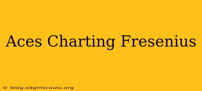 Aces Charting Fresenius