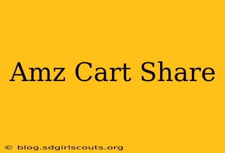 Amz Cart Share