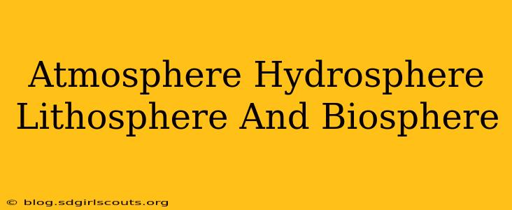 Atmosphere Hydrosphere Lithosphere And Biosphere
