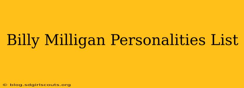 Billy Milligan Personalities List