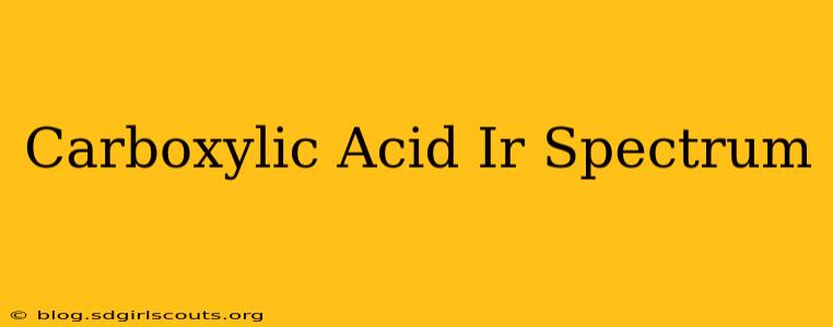 Carboxylic Acid Ir Spectrum