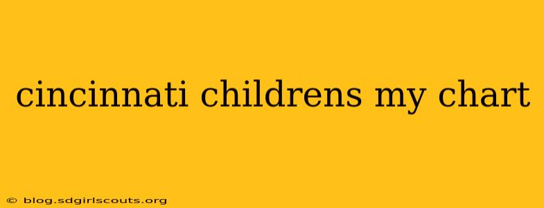 cincinnati childrens my chart