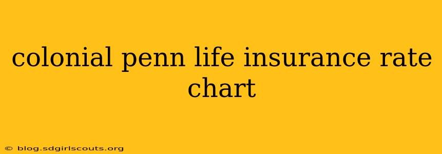 colonial penn life insurance rate chart