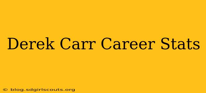Derek Carr Career Stats