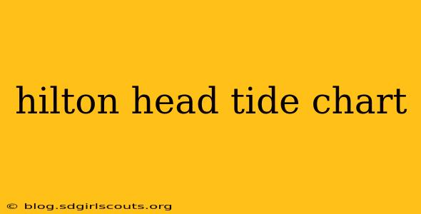 hilton head tide chart