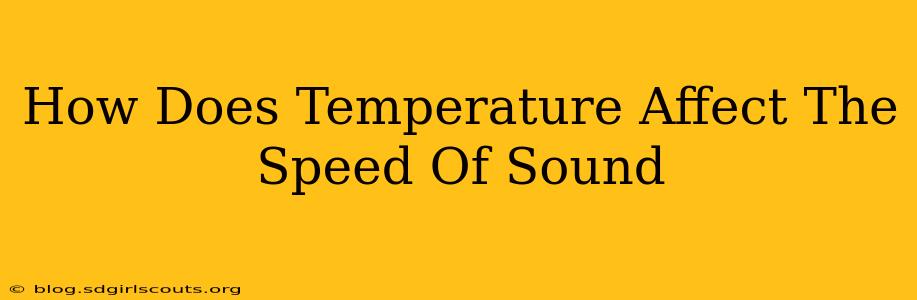 How Does Temperature Affect The Speed Of Sound