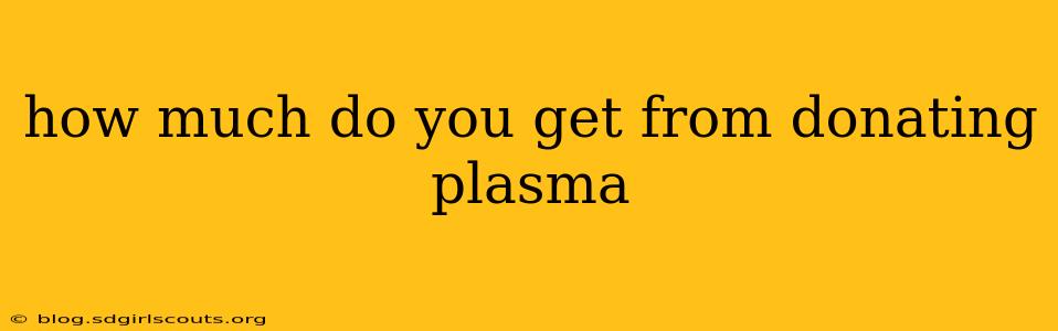 how much do you get from donating plasma