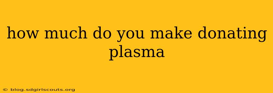 how much do you make donating plasma