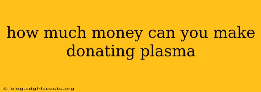 how much money can you make donating plasma