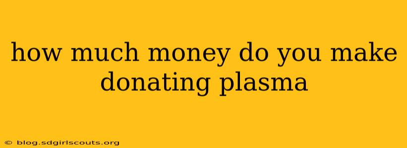 how much money do you make donating plasma