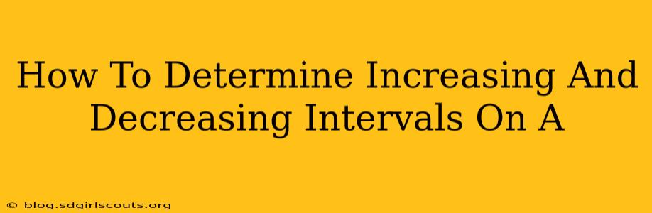 How To Determine Increasing And Decreasing Intervals On A