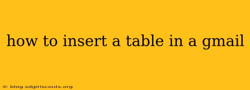 how to insert a table in a gmail