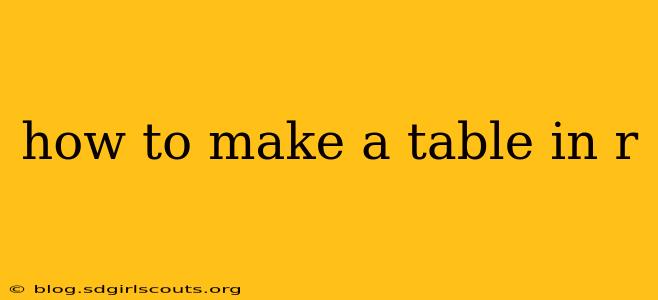 how to make a table in r