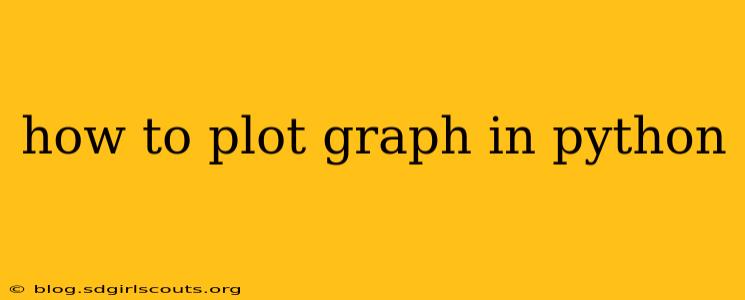 how to plot graph in python