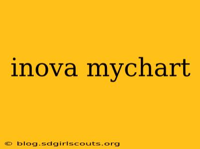 inova mychart