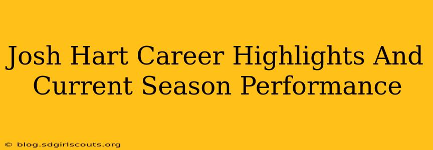 Josh Hart Career Highlights And Current Season Performance