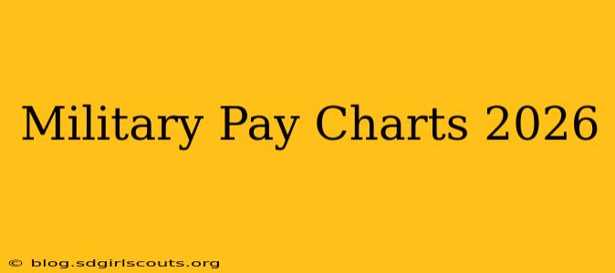Military Pay Charts 2026