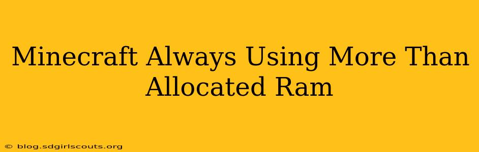 Minecraft Always Using More Than Allocated Ram