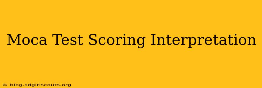 Moca Test Scoring Interpretation