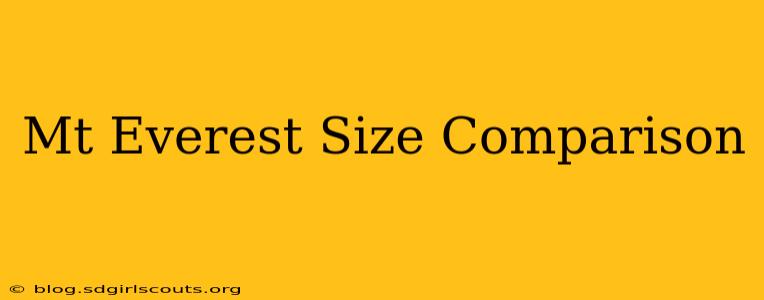 Mt Everest Size Comparison