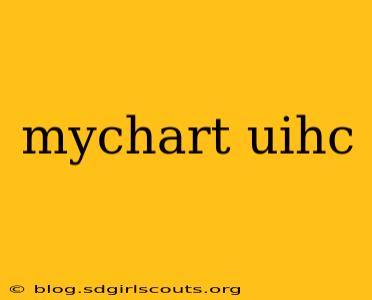 mychart uihc