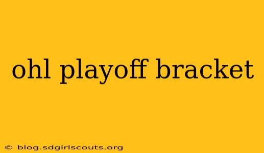 ohl playoff bracket