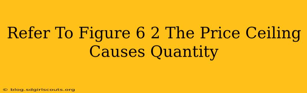 Refer To Figure 6 2 The Price Ceiling Causes Quantity