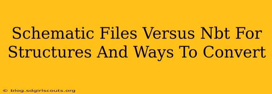 Schematic Files Versus Nbt For Structures And Ways To Convert