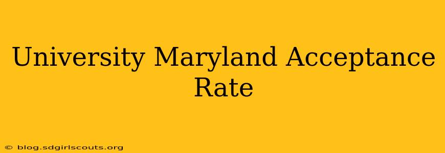 University Maryland Acceptance Rate
