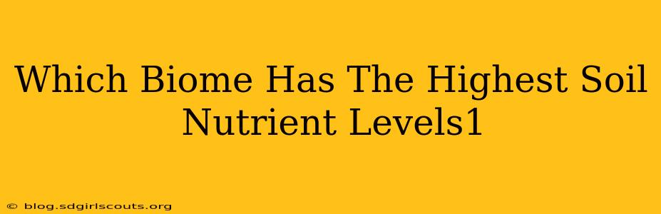 Which Biome Has The Highest Soil Nutrient Levels1