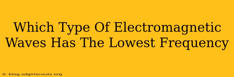 Which Type Of Electromagnetic Waves Has The Lowest Frequency